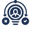 Strategic Talent Alignment