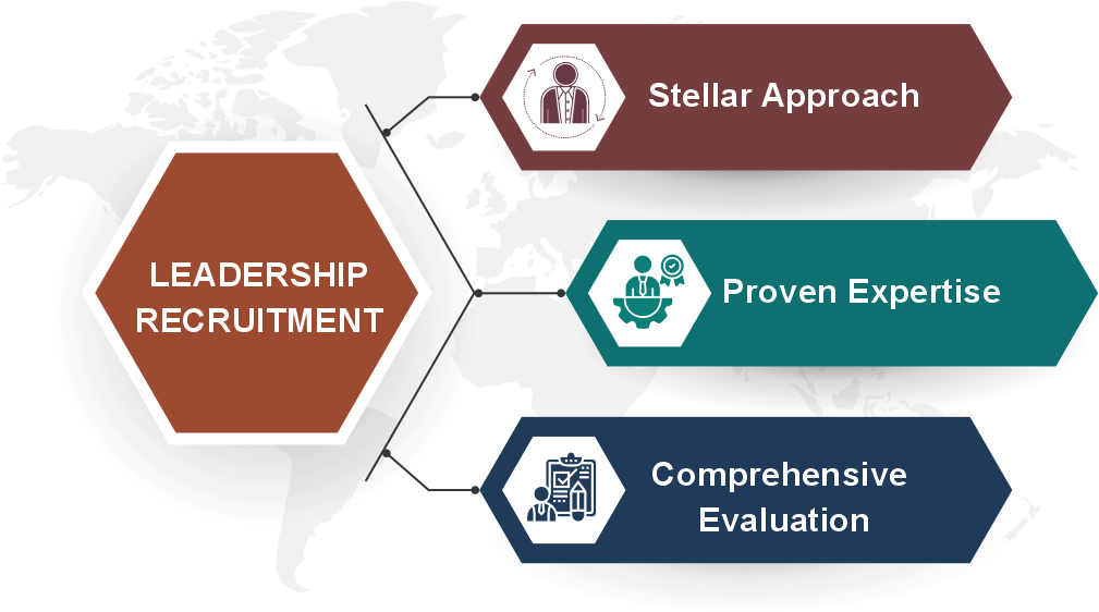 business consulting business consulting