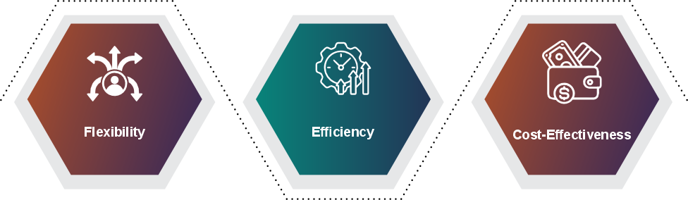Why Choose Temporary Staffing From Us Why Choose Temporary Staffing From Us